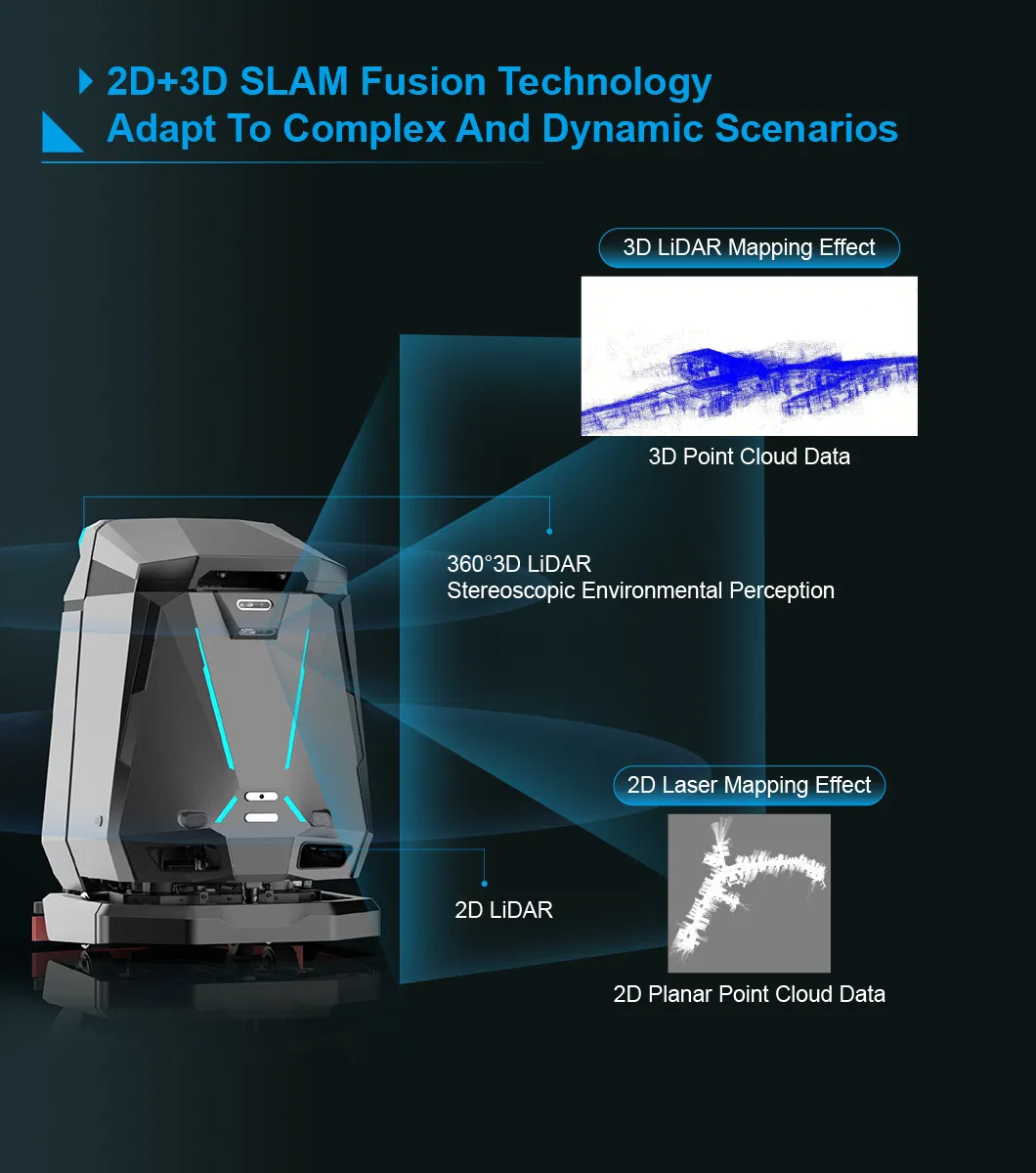 Indoor Cleaning Robot 2