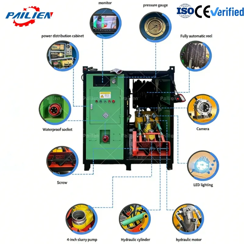 Dredging Robot Overview