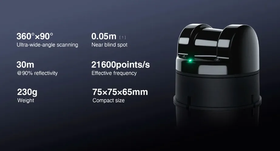 Unitree 4D Lidar L1RM