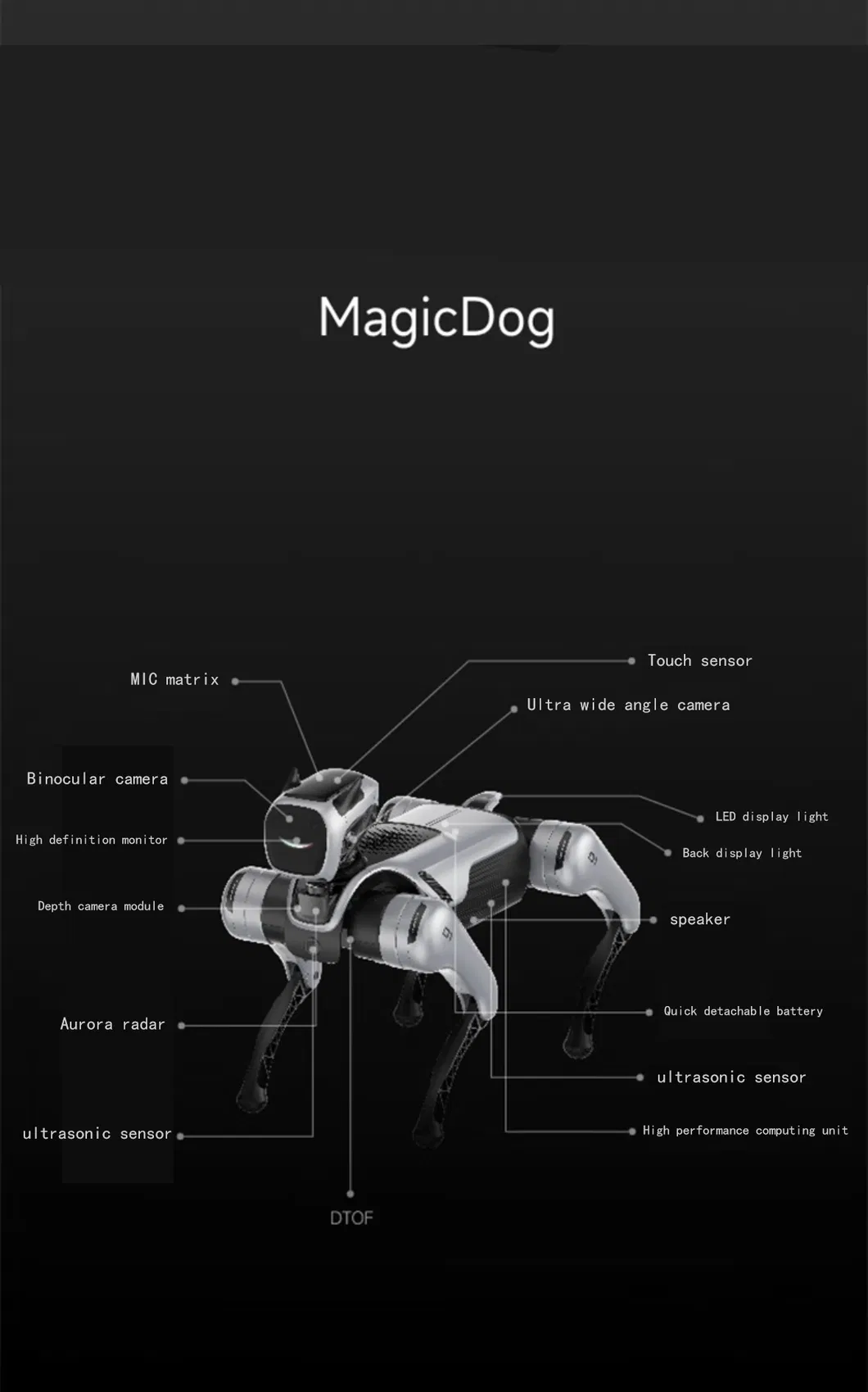 Ai Smart Quadruped Robot Dog 5