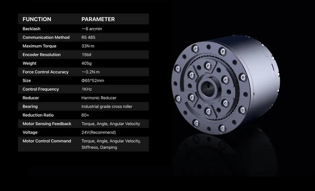 Unitree Z1 PRO Features