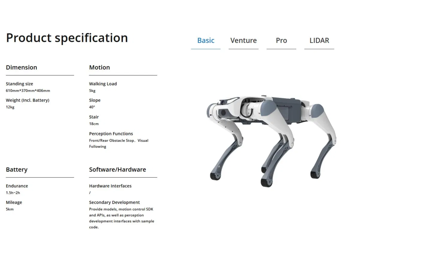Advanced Bionic Robot Dogs