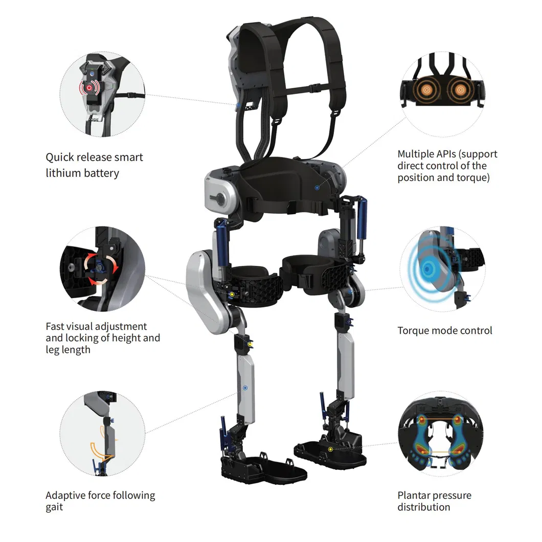 Fit-GS-PRO Exoskeleton for Universities &amp; Medical Research