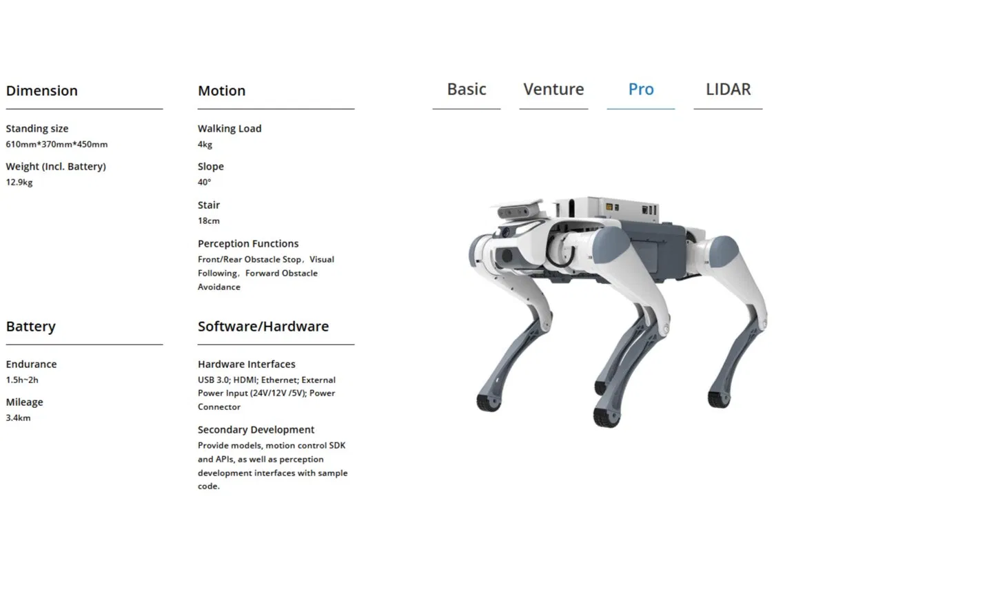 Advanced Bionic Robot Dogs