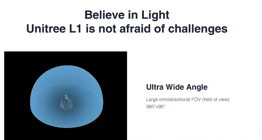 Unitree 4D Lidar L1RM