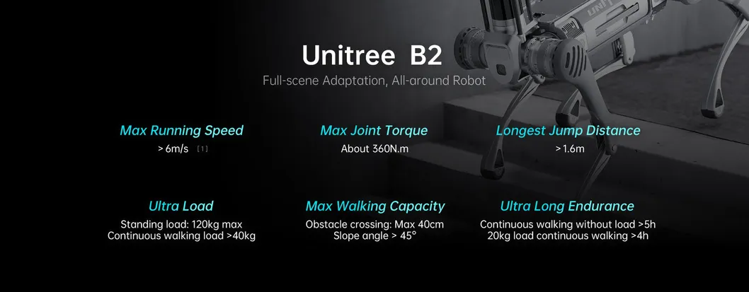 Unitree B2 Details