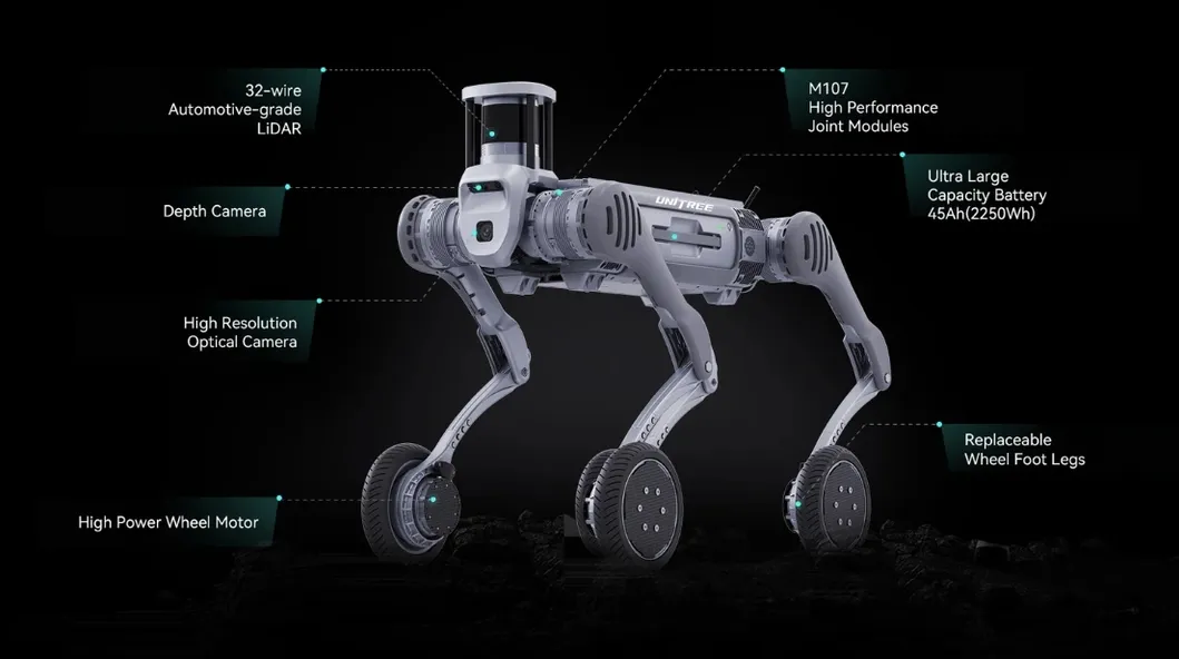 Unitree B2-1