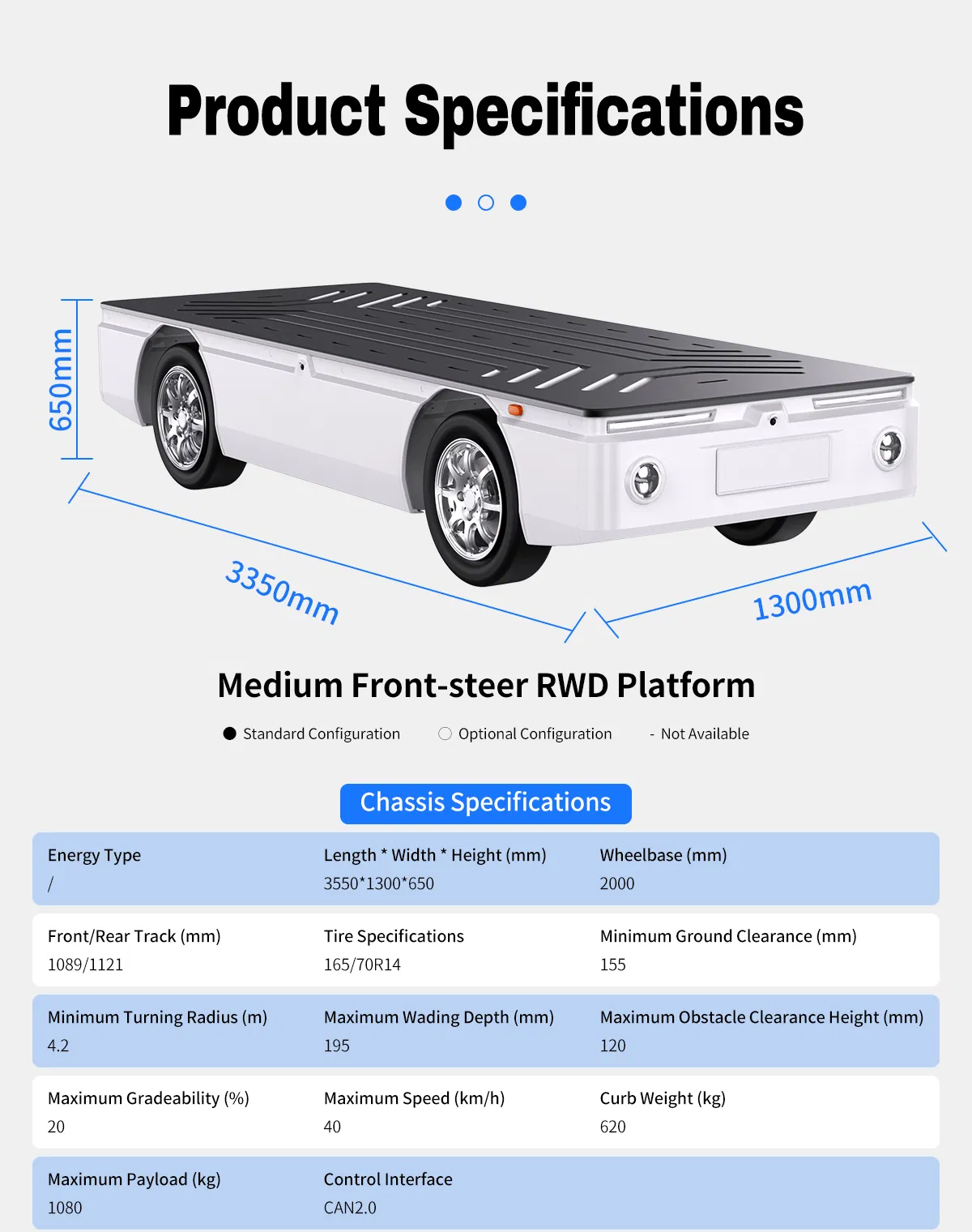 Indoor Outdoor Robot Base Four Wheel Drive Chassis Robotic Chassis Kit
