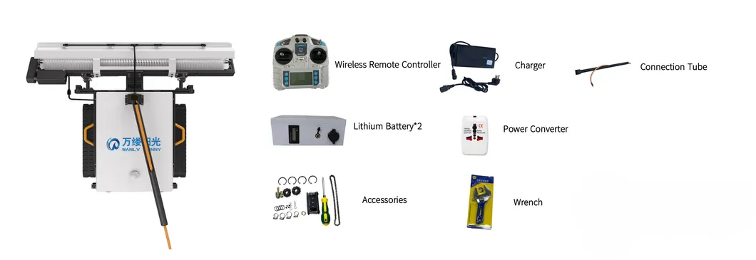 WLS-7 Specifications
