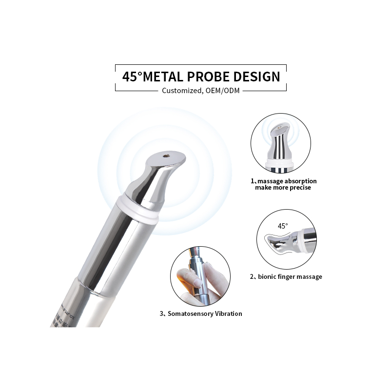 Product View 2