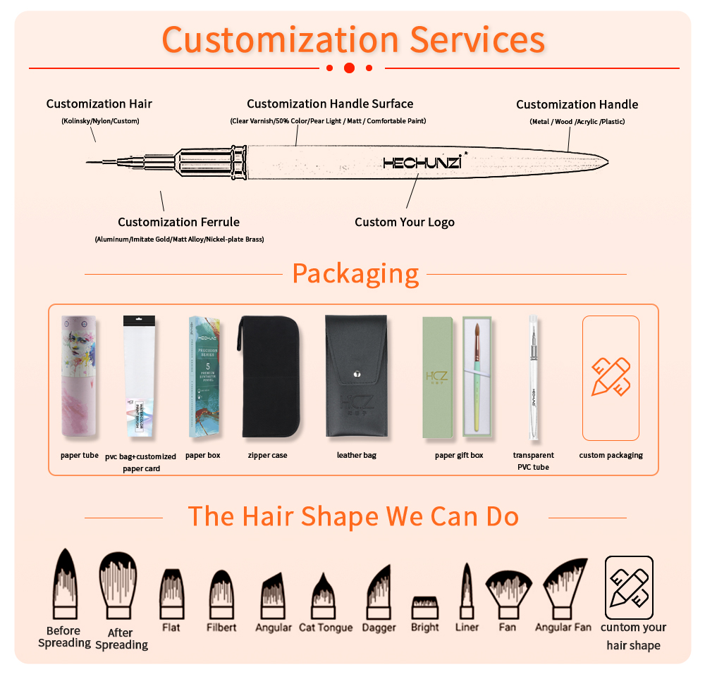 Product Intro 2