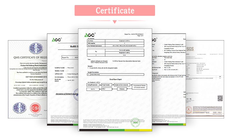 Certifications