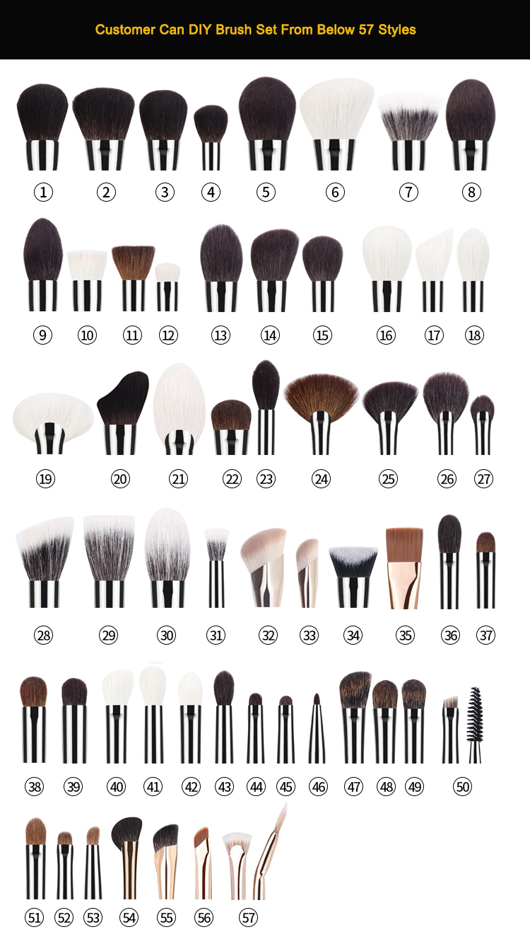 Featured Brush Item 1