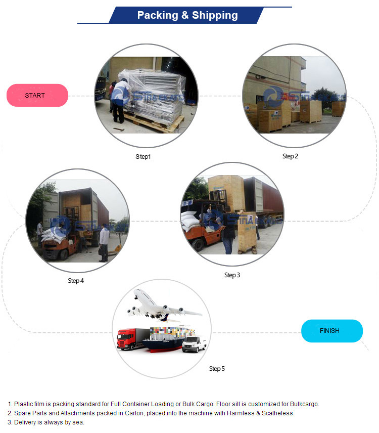 Packaging & Shipping Details