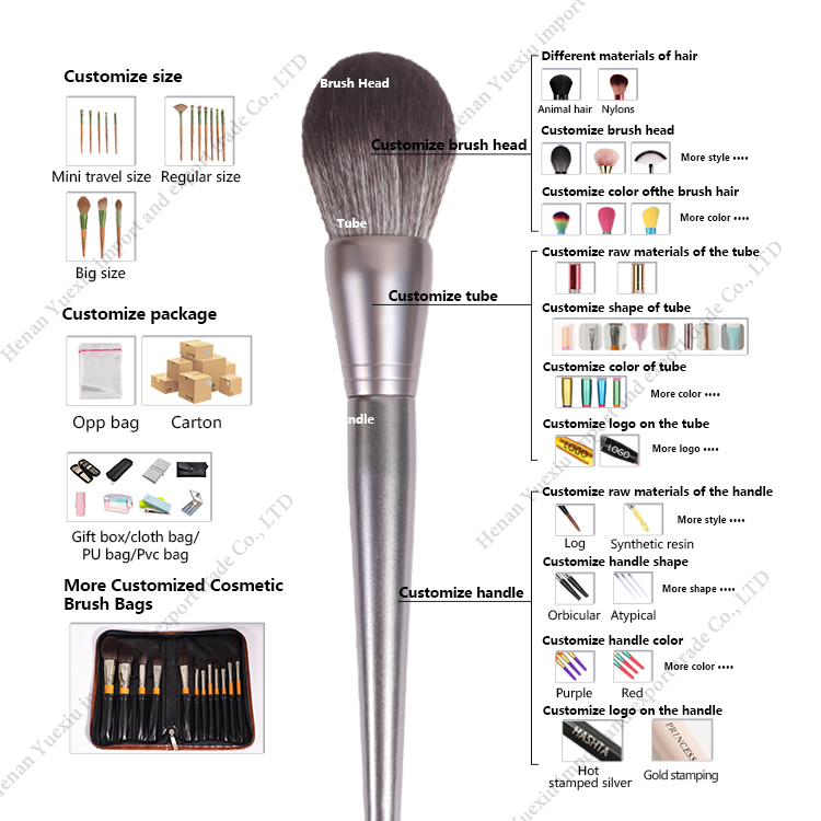 Custom Logo 19pcs Cruelty-Free Vegan Luxury Makeup Brush Set Hourglass Series Other Handle Fan Brush Flat Style Face Use