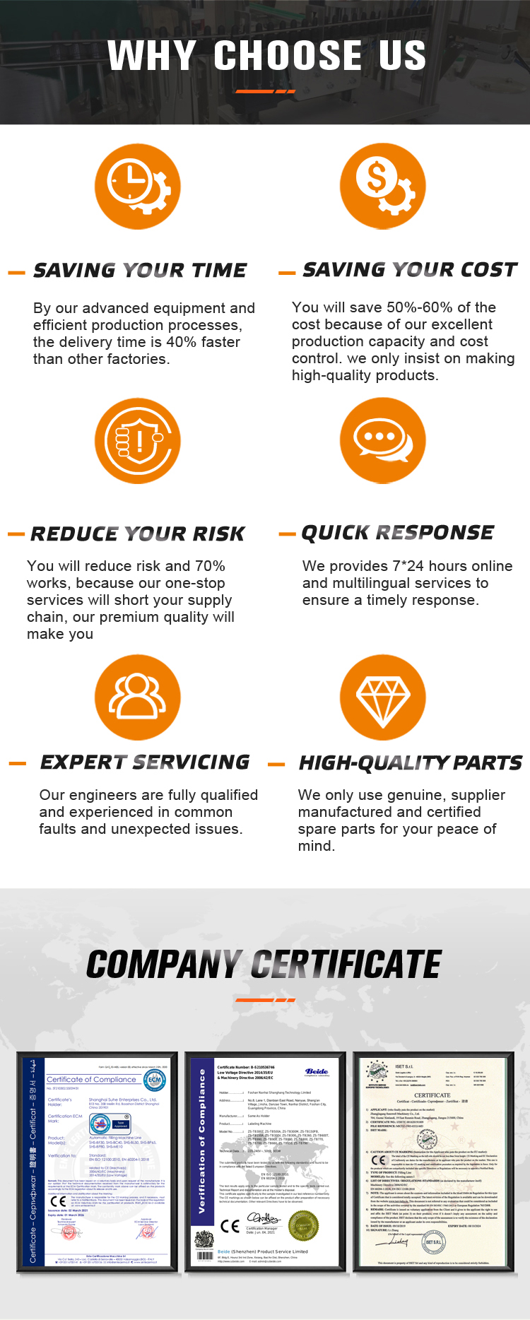 Quality Standard Certifications