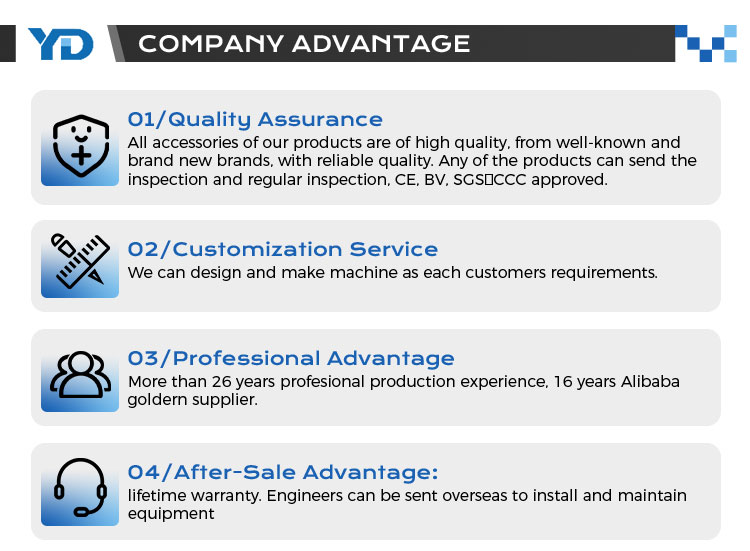 Manufacturing 3