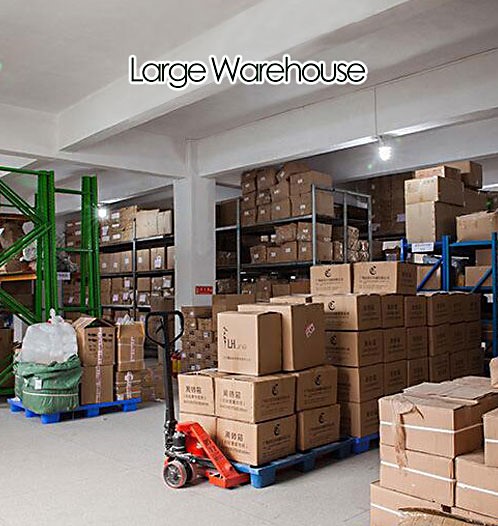 Factory Overview