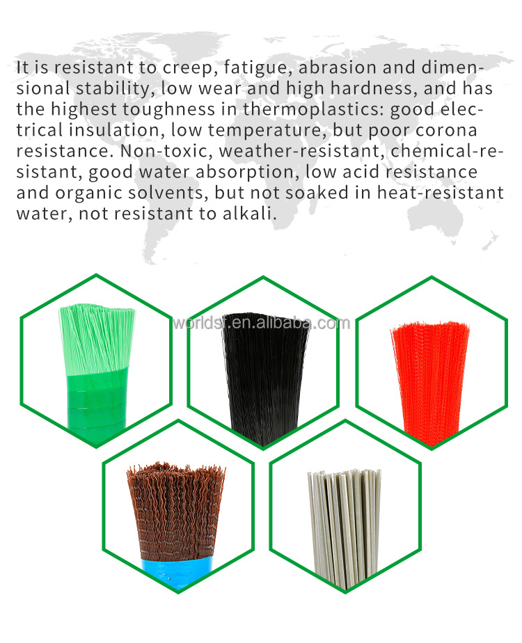 Polypropylene Filament View 3
