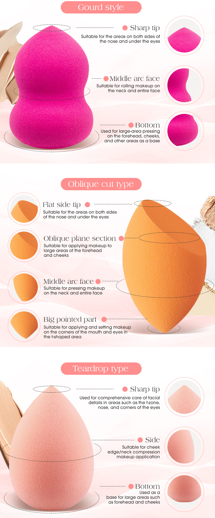 New OEM ODM Custom Natural Cosmetics Tools Accessories Washable Facial Beauty Private Label Super Soft Makeup Blender in Bulk