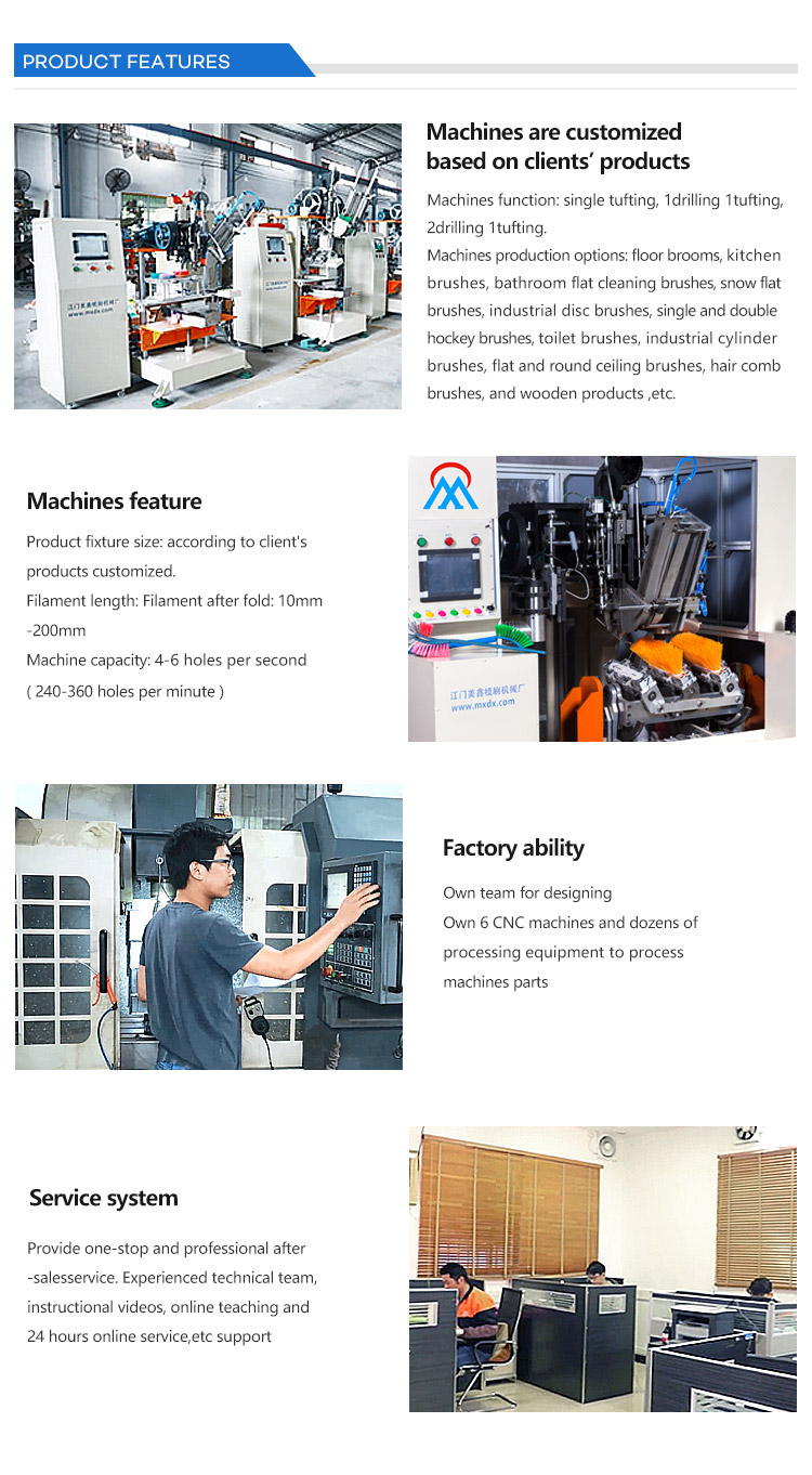 Production Process