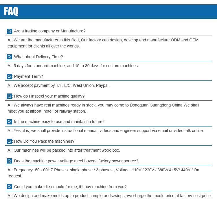 Frequently Asked Questions Overview