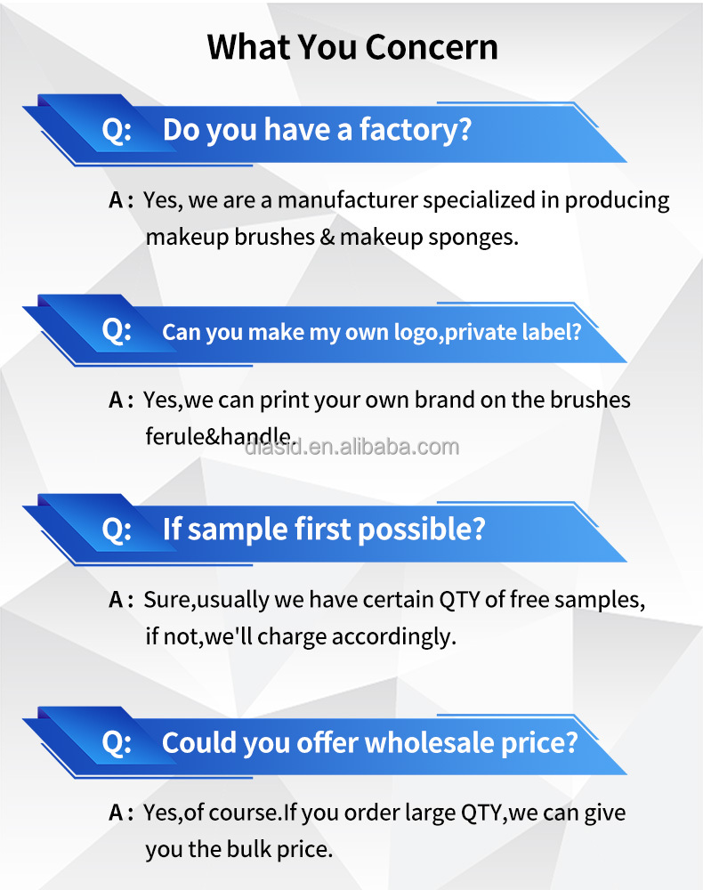 FAQ Details Banner
