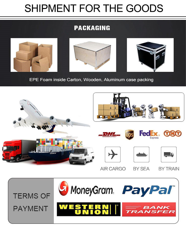 Packing and Delivery