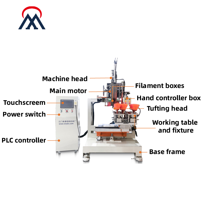 Brush Machinery Example 1