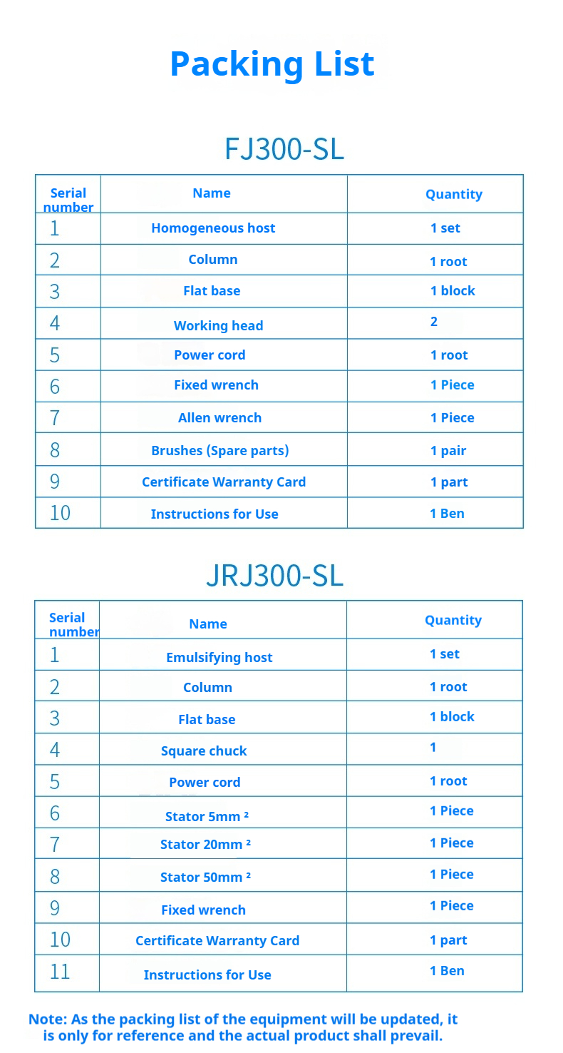 Accessory Stator Options