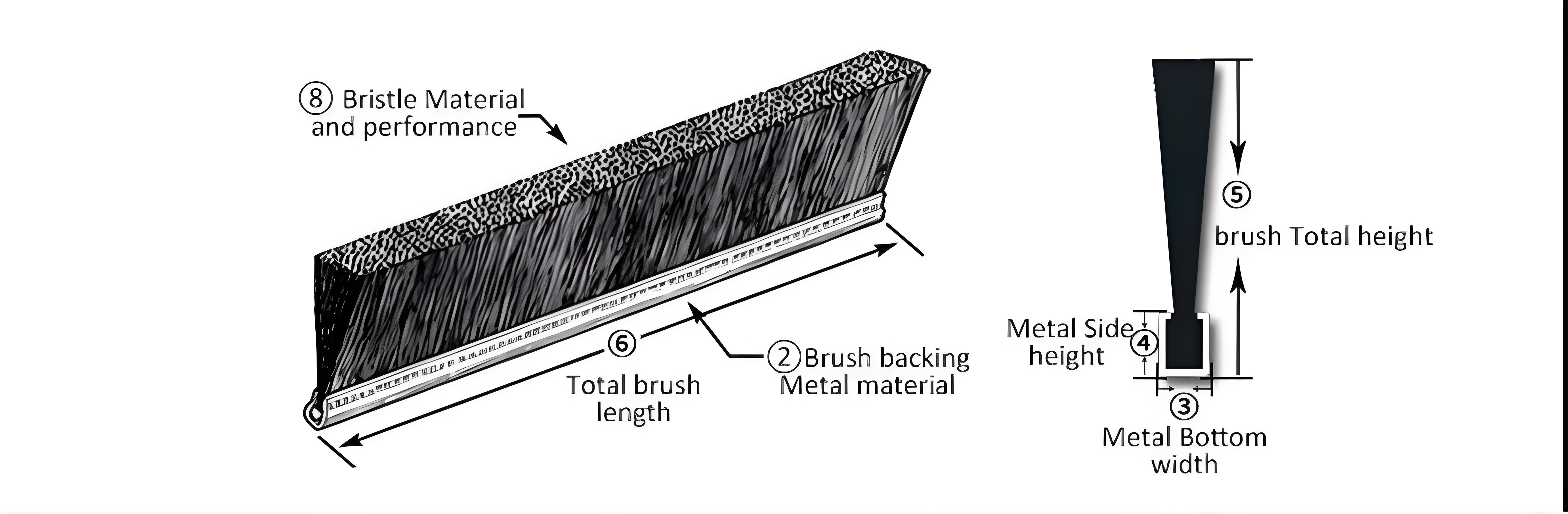 High-Durability Abrasion-Resistant Industrial Cleaning Brushes Nylon Strip Door Sweep Brushes Customizable OEM Synthetic Fiber