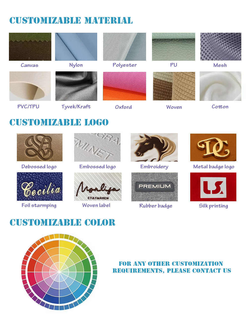 Customization Flow