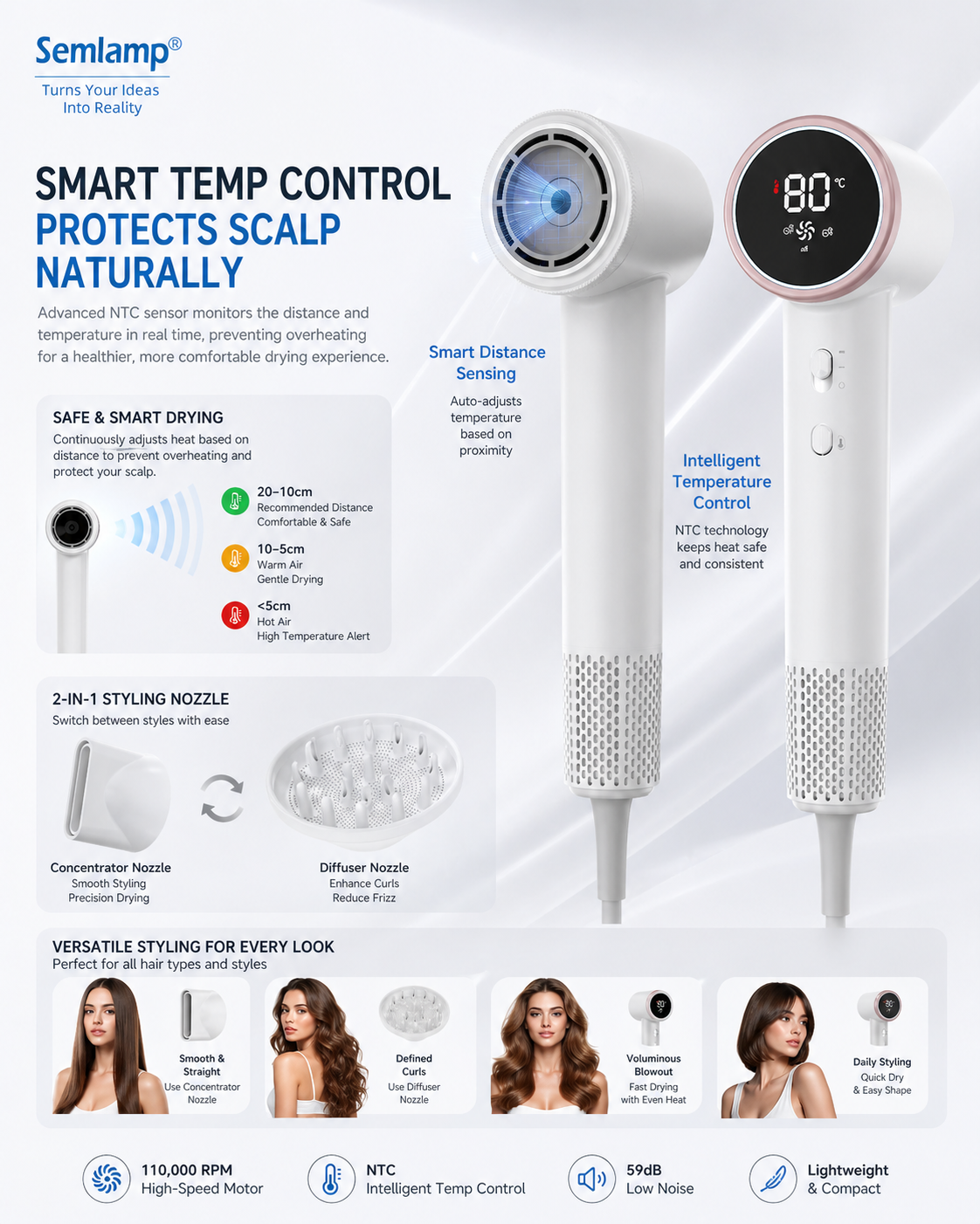 Smart Hair Dryer Details