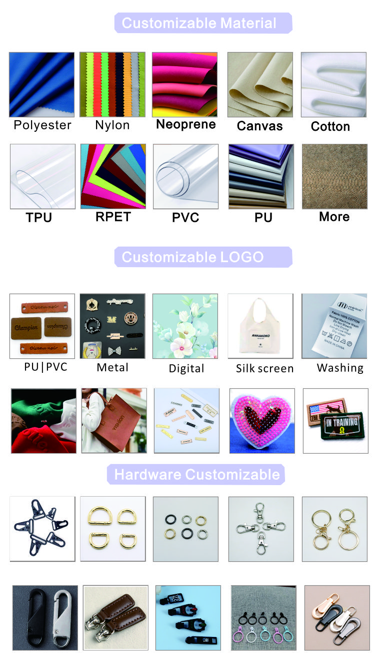 Customization Service Info