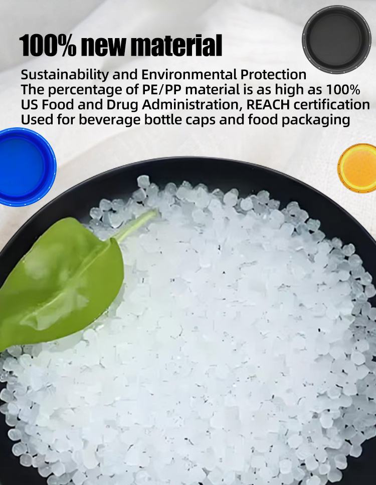 Push-pull Water Cap Showcase