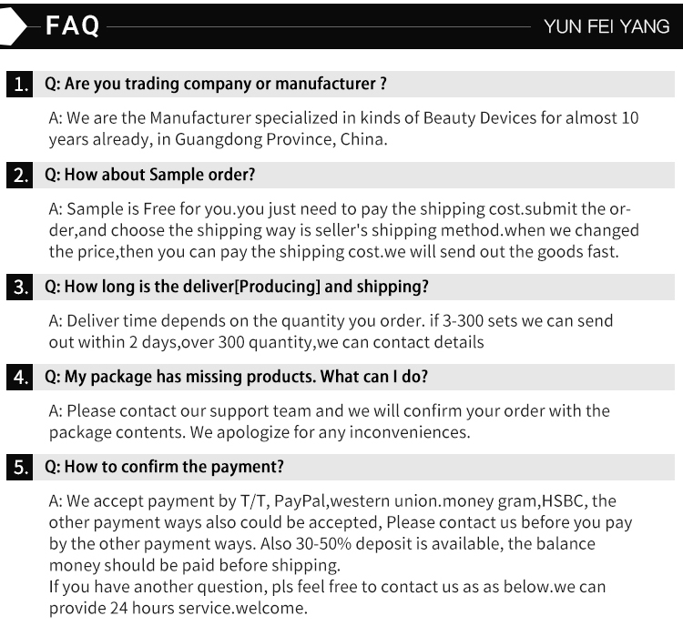 FAQ Overview Diagram