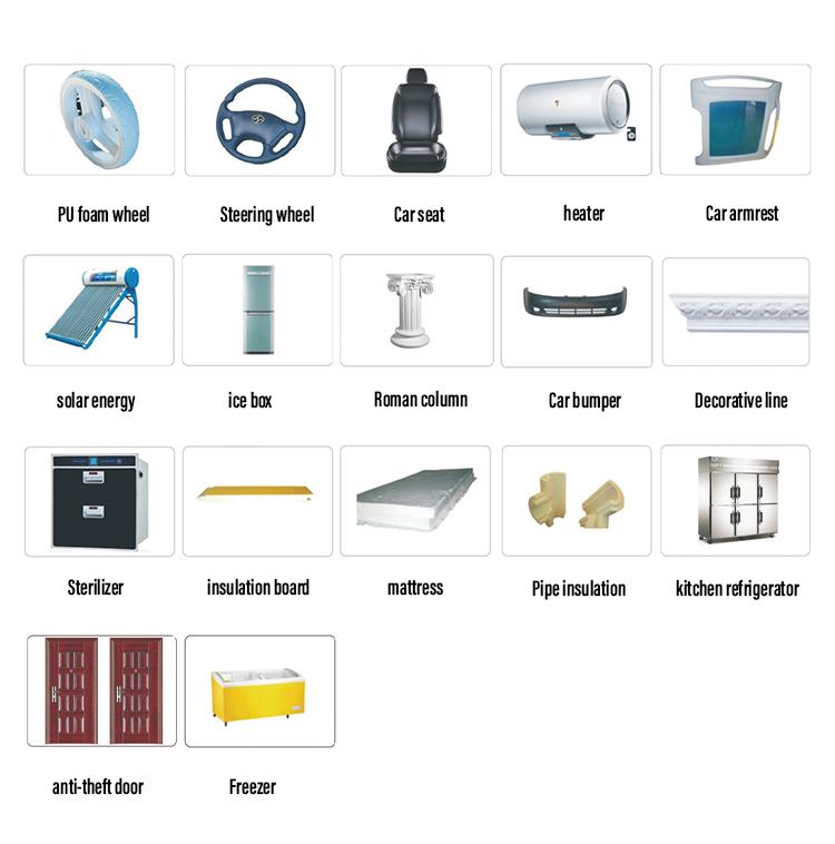 Application Industry 1