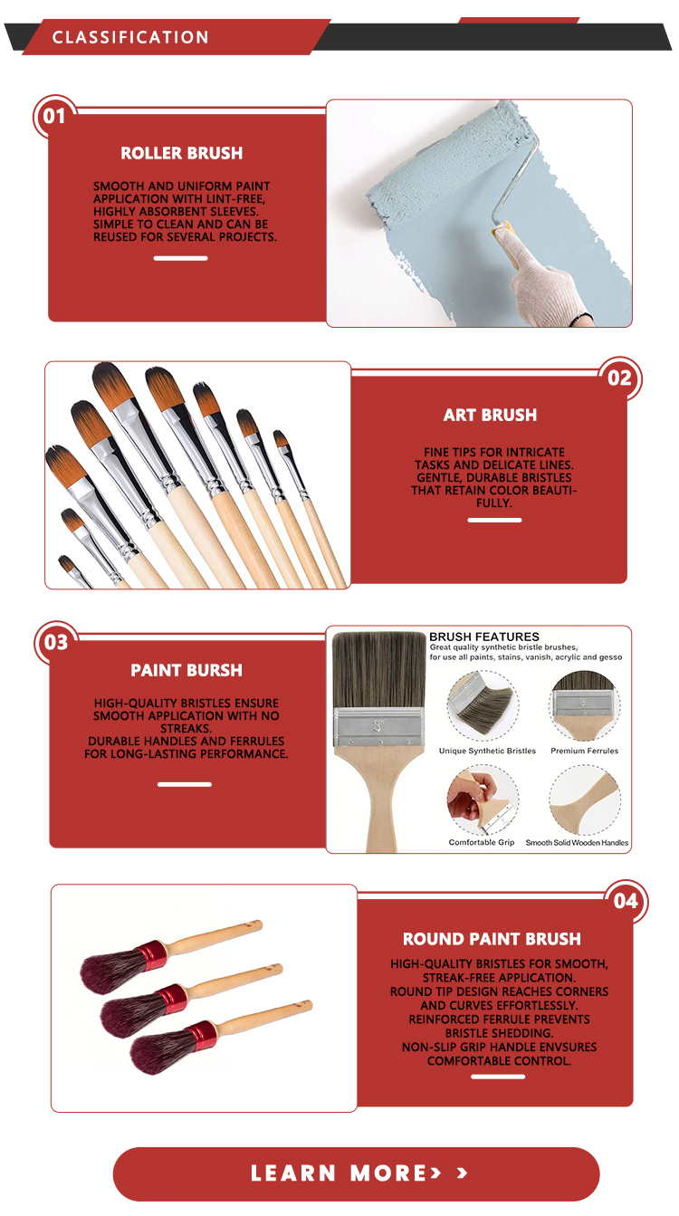 Paint Brush Usage 1