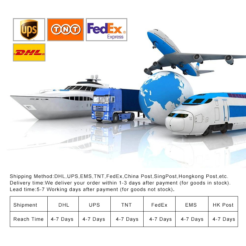 Packing Facility