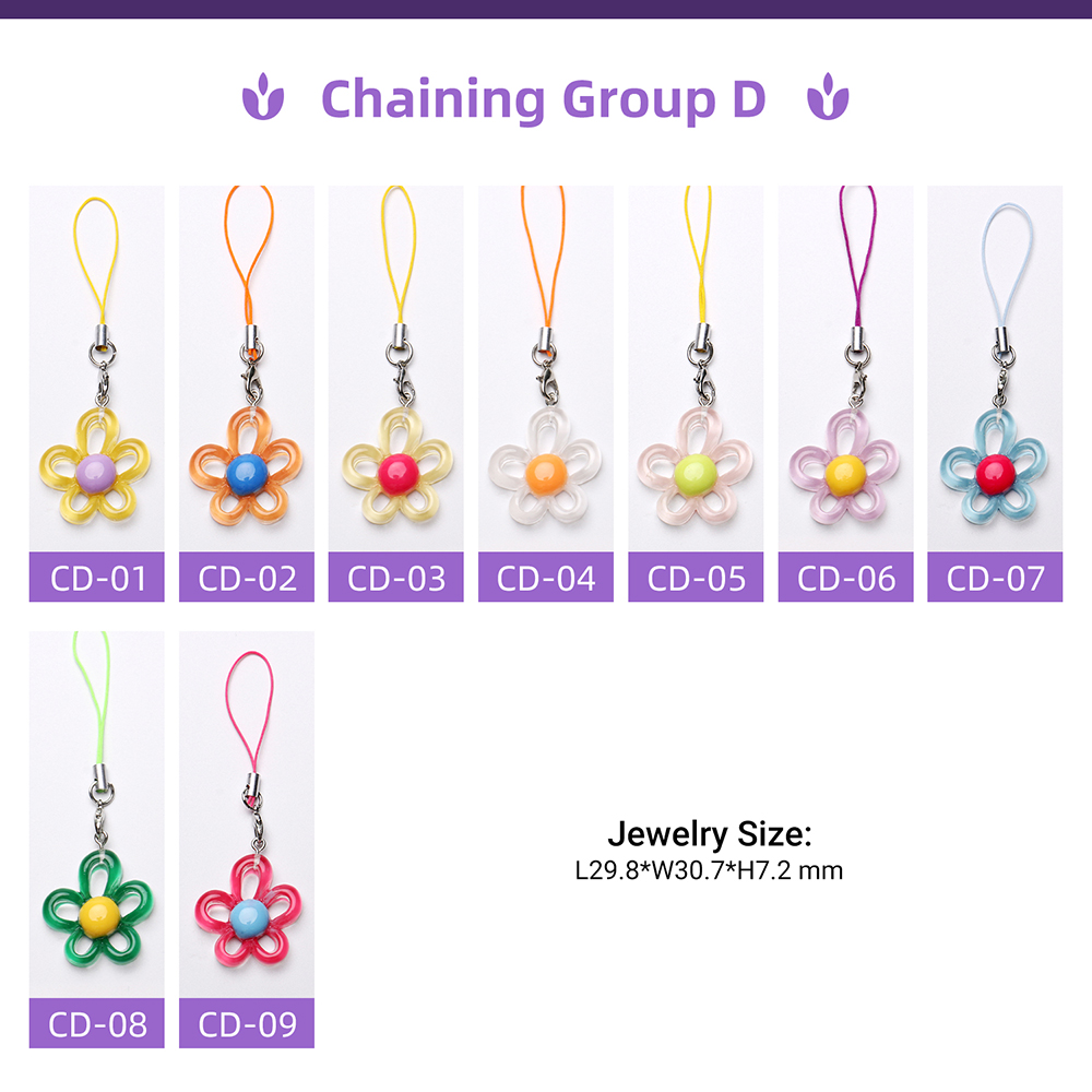 Product Variant