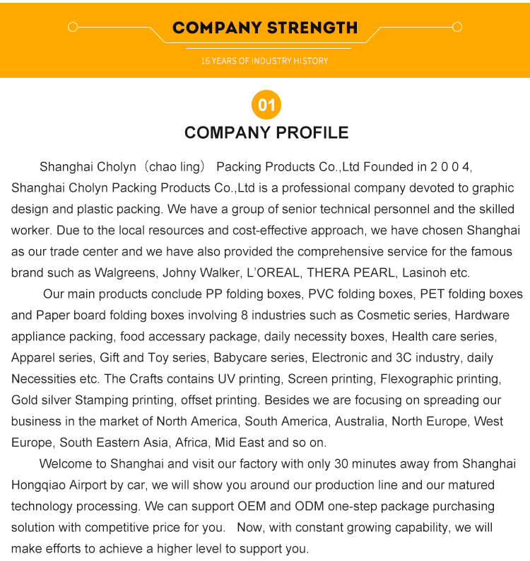 Production Process Highlights