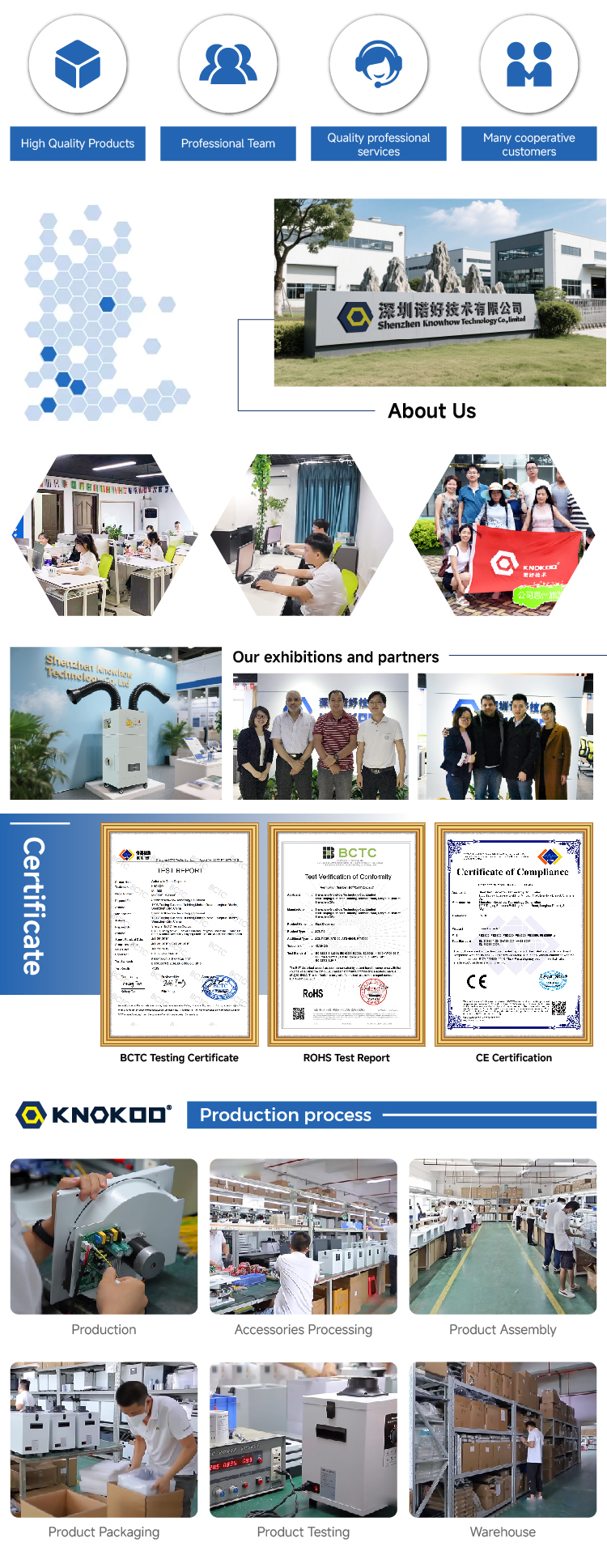 Fume Extractor Production Overview