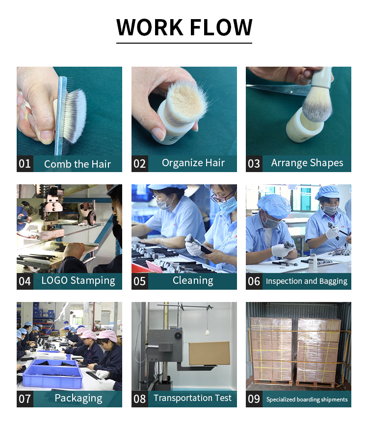 Workshop 2
