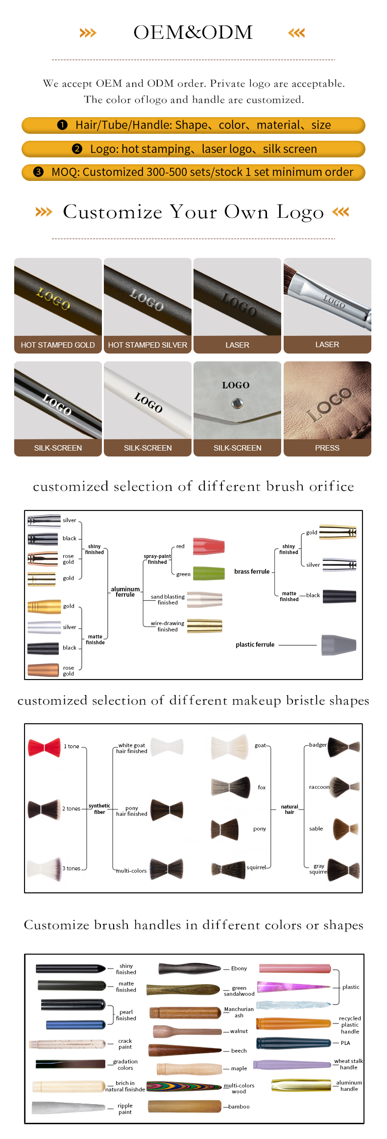 Product Description 2