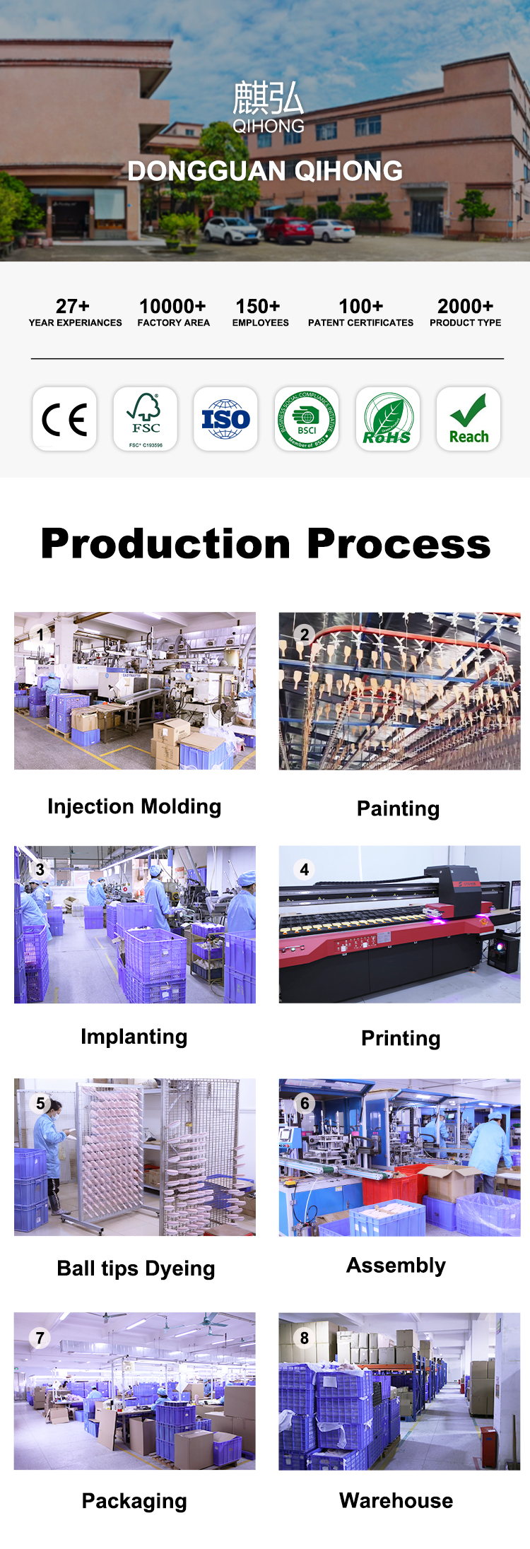 Production facility 1