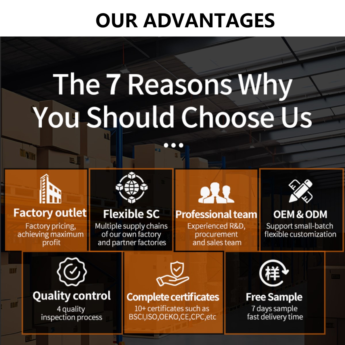 Competitive Advantages Certification