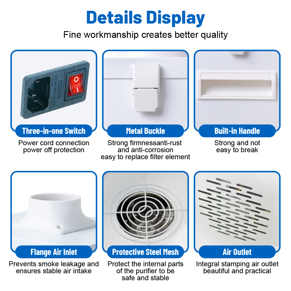 Product View 2
