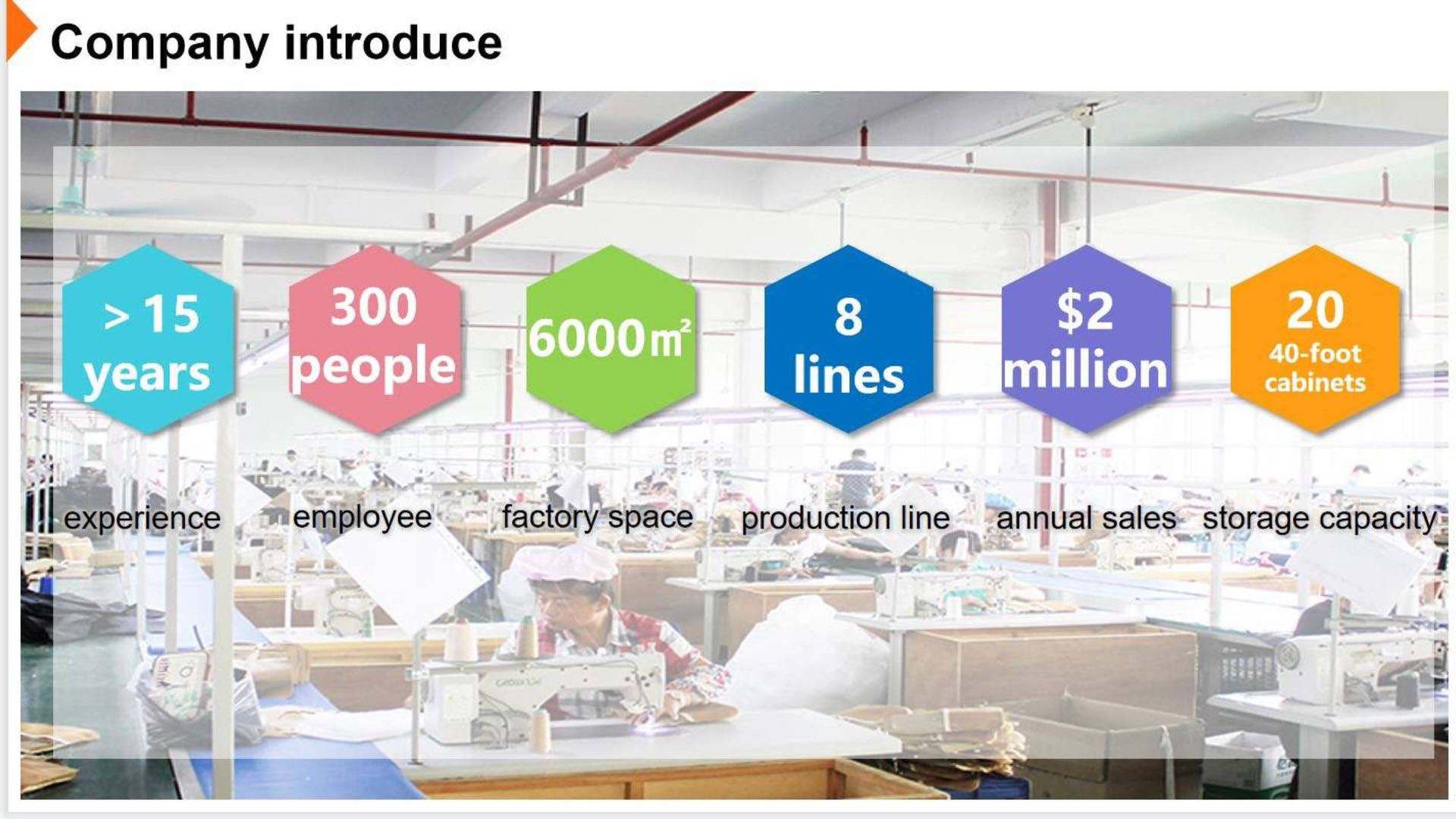 Material storage warehouse