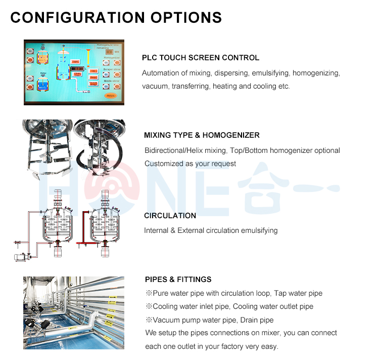 Equipment Detail B
