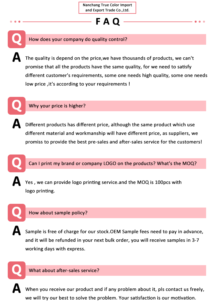 FAQ Overview